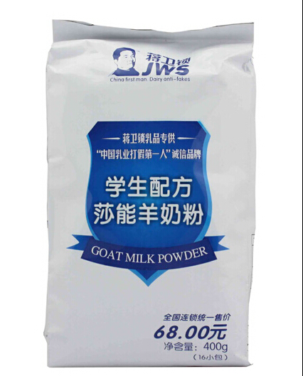 Dairy Product Packaging